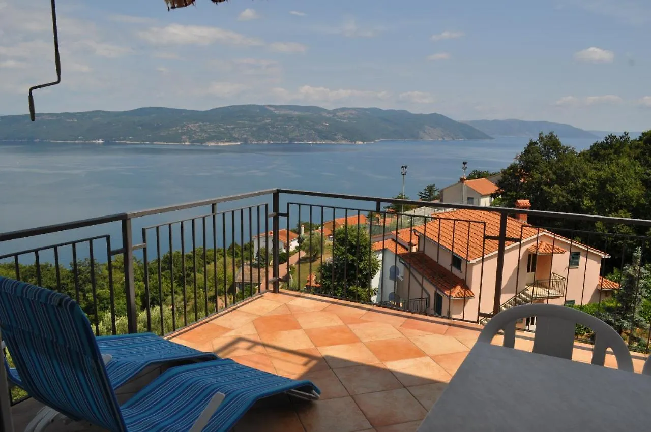 Poseidon Apartments Plomin