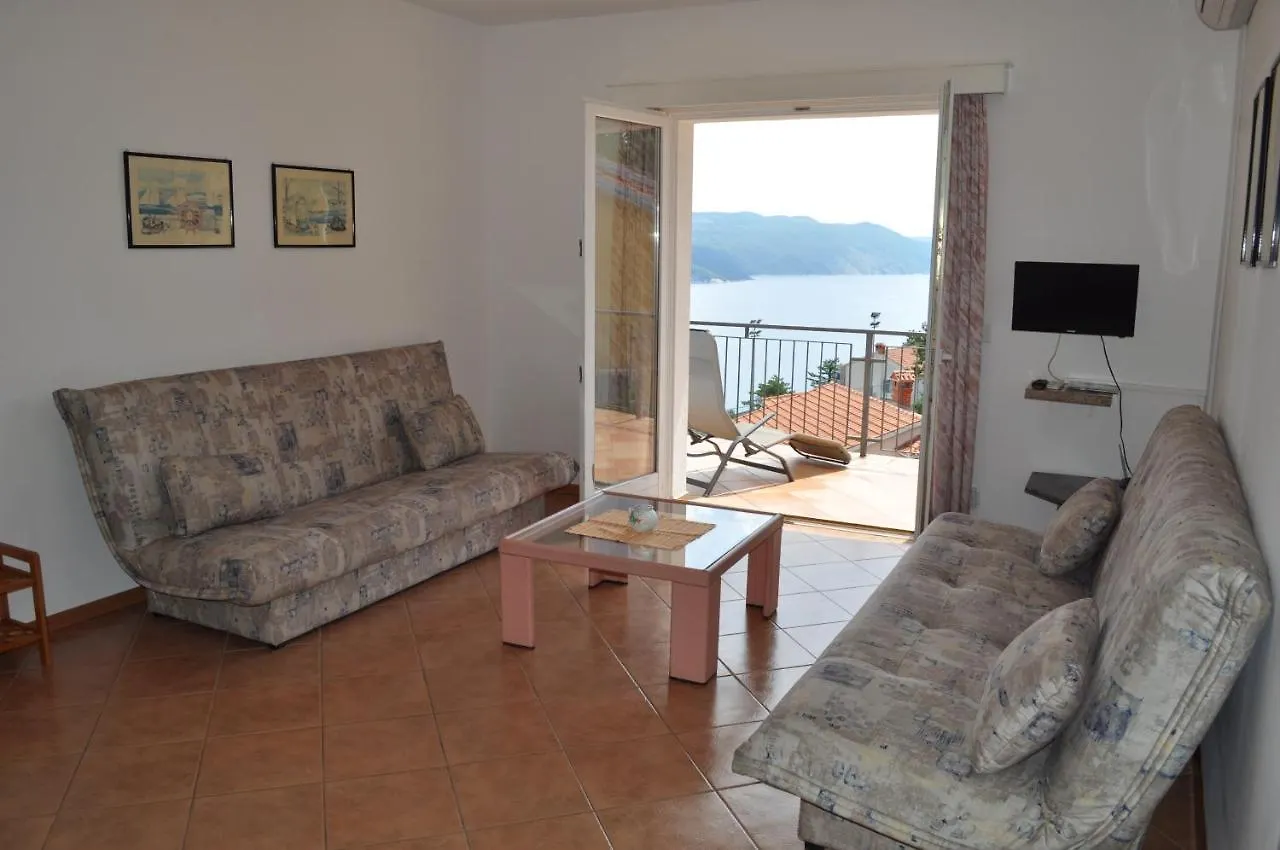Poseidon Apartments Plomin