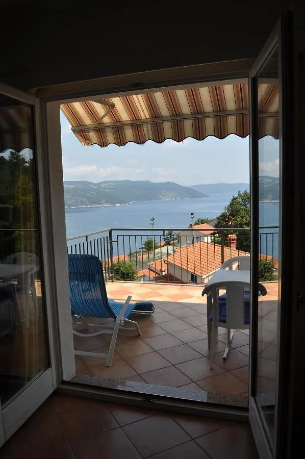 Poseidon Apartments Plomin